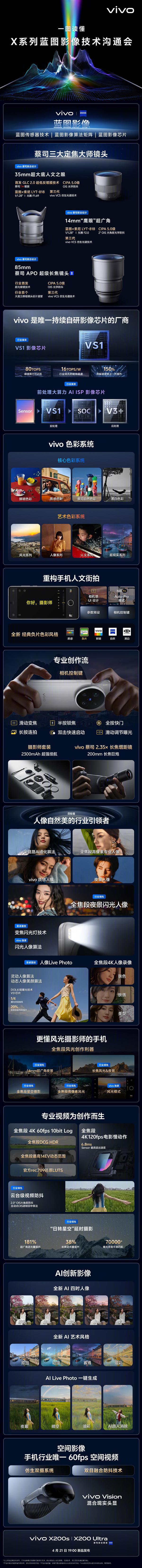 蓝厂最强旗舰!vivo X200 Ultra影像参数敲定