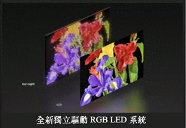 索尼发布全新RGB LED背光技术 最高可达4000nit亮度