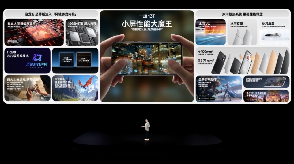 首个电池容量突破6000mAh小屏手机,一加13T 国补后2899元起